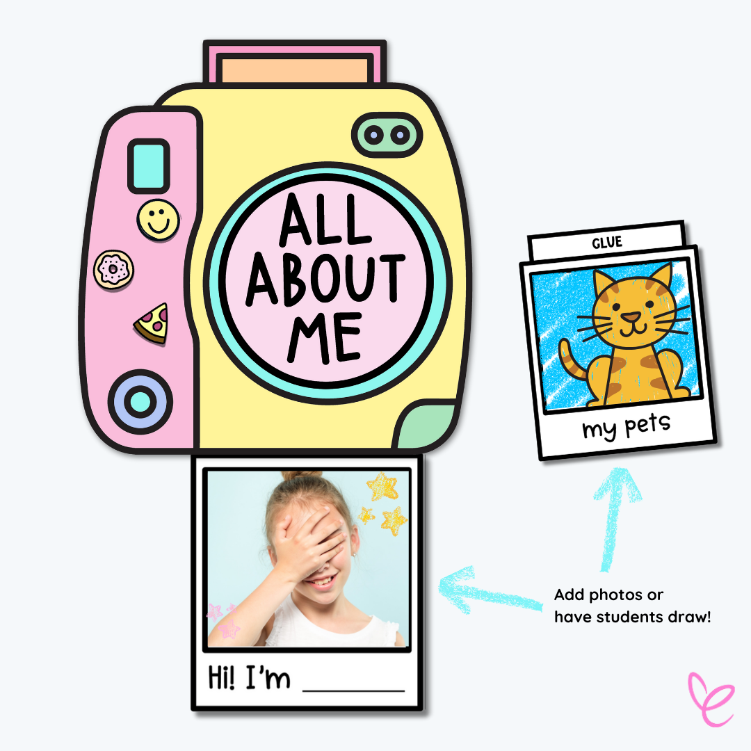 Coloured polaroid camera cut-out with a student photo glued to the bottom and a student drawing in a picture template on the side.