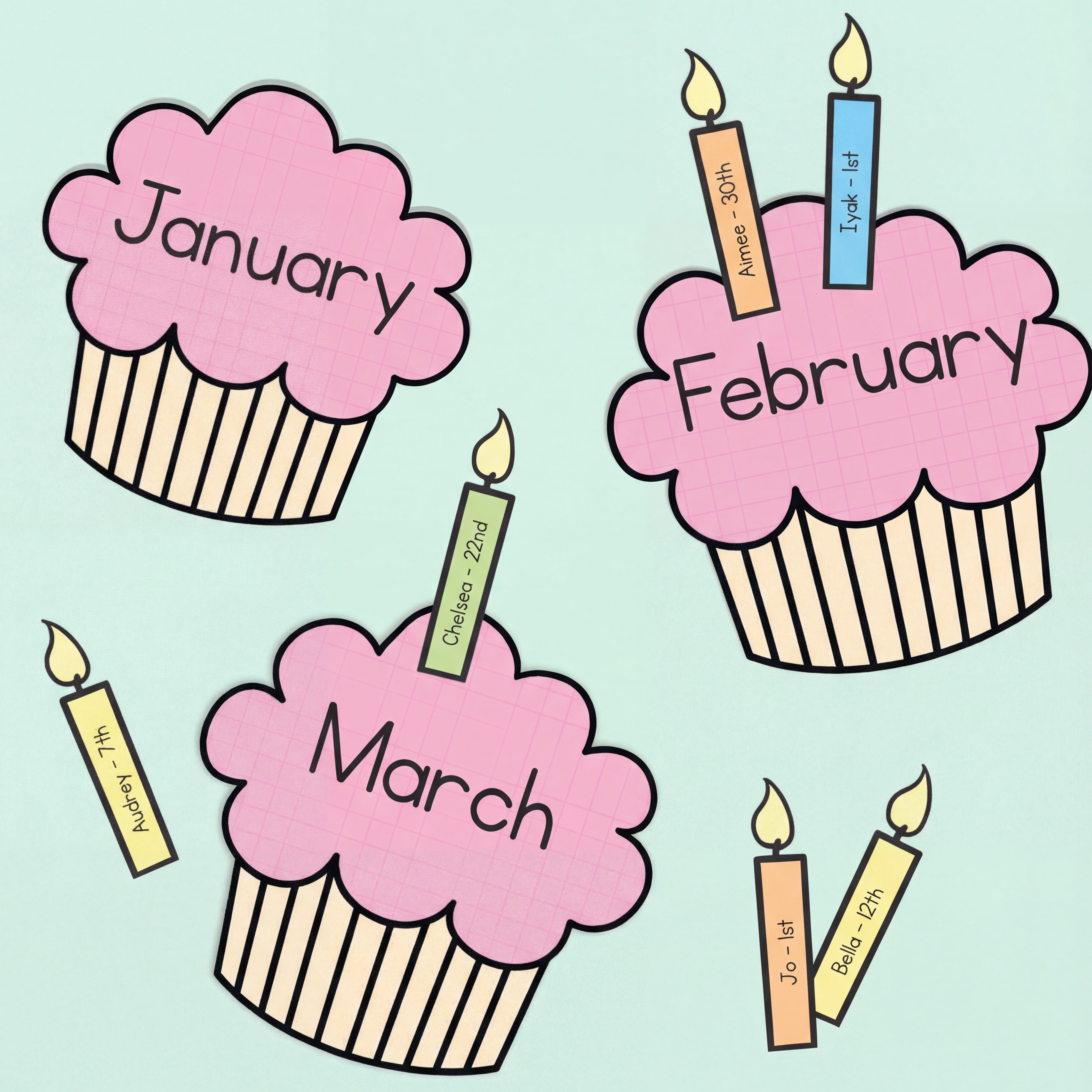 Cupcake Display Birthday Posters Primary Classroom – Mrs Edgar