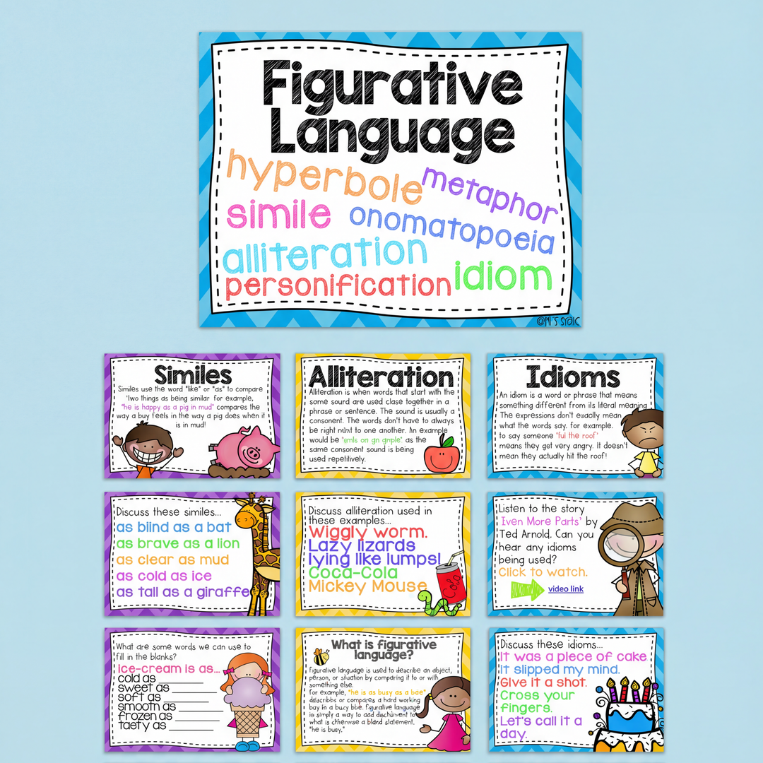 A collection of figurative language resources, including a central word cloud poster with terms like "hyperbole," "metaphor," and "simile," surrounded by detailed task cards explaining idioms, personification, and alliteration.