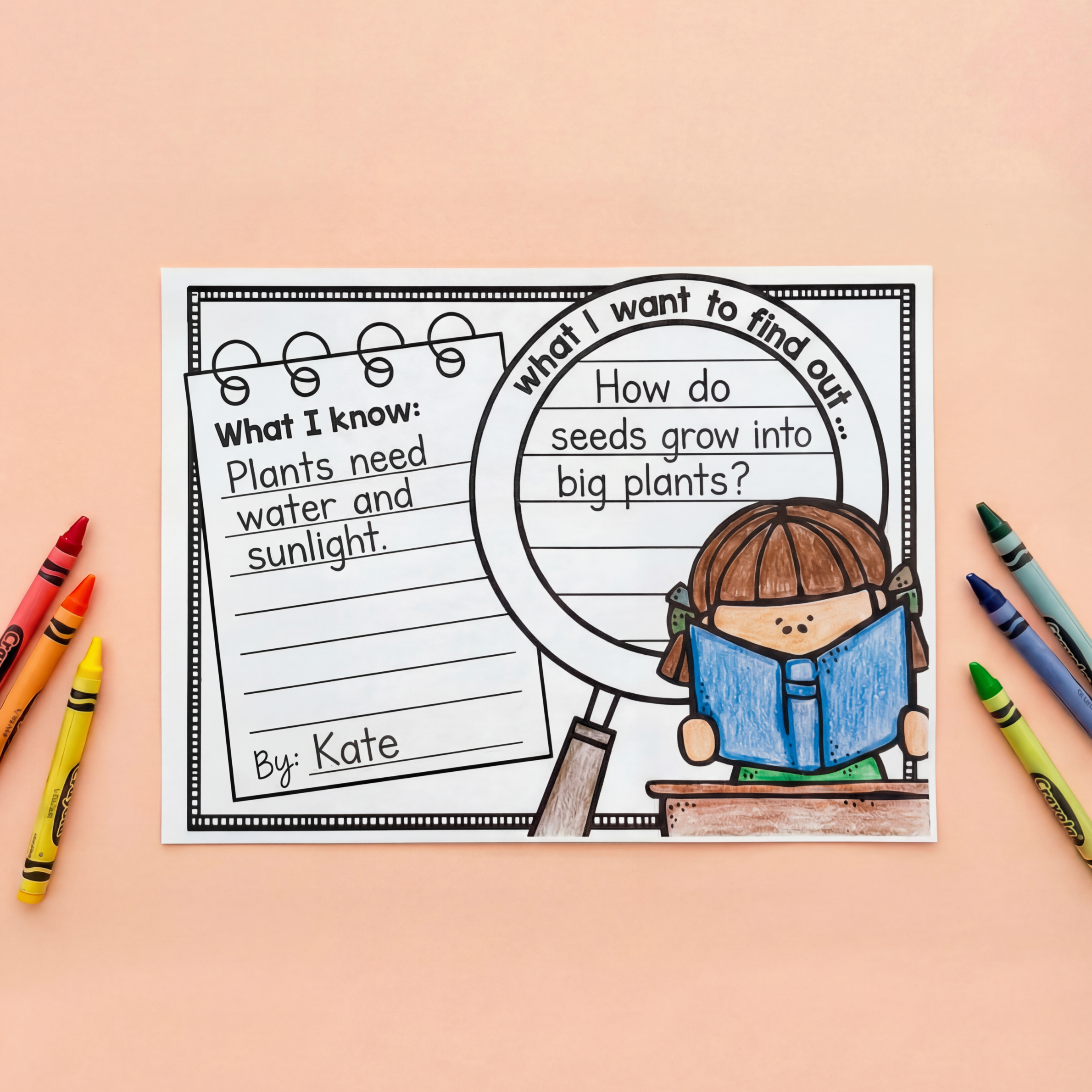 Black and white 'I See, I Think, I Wonder' worksheet for student observations, reflections, and questions. Divided into three sections with guiding prompts and icons.