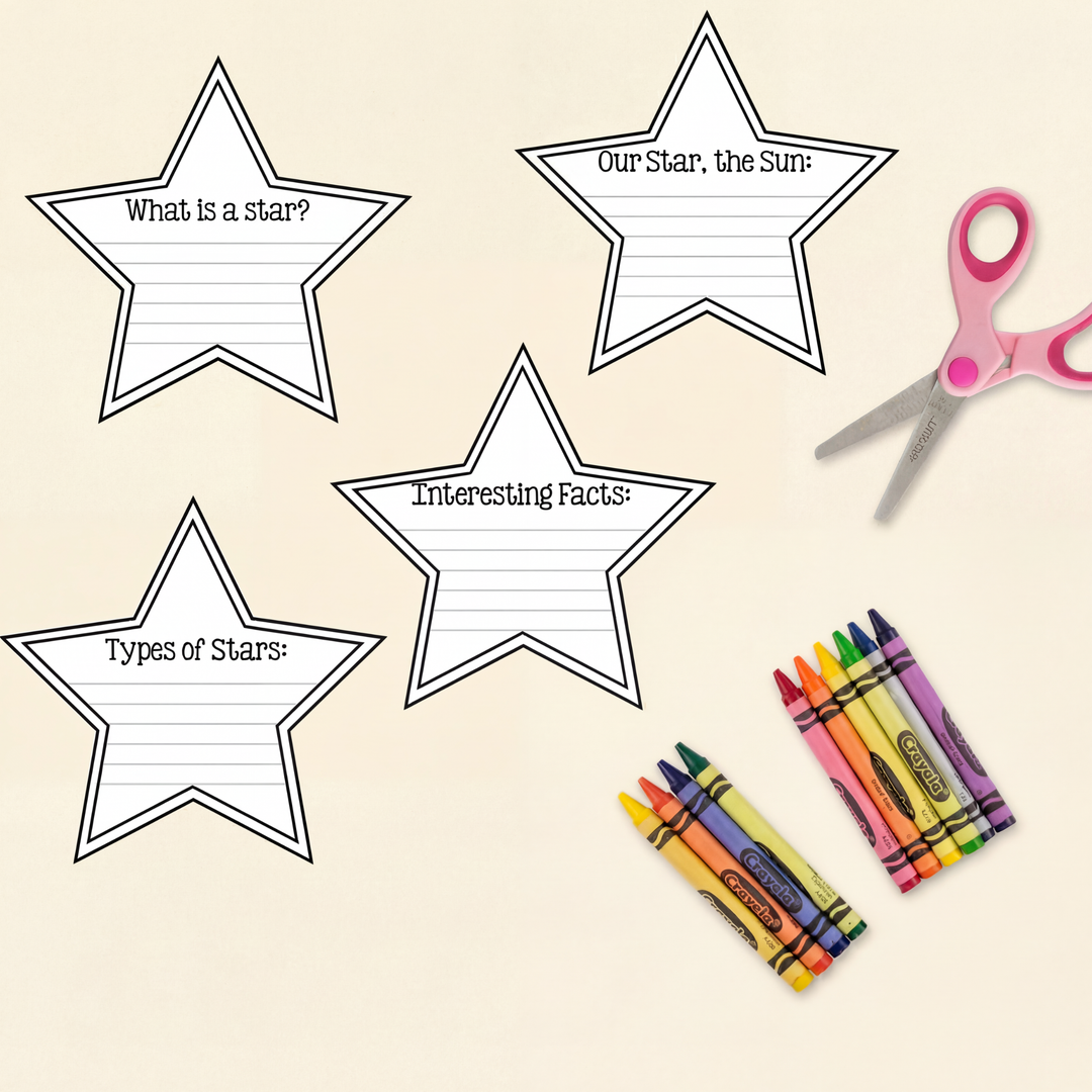 Five star-shaped templates for a stars mini-report craftivity, each with titles such as 'What is a star?' 'Types of Stars,' 'Our Star, the Sun,' and 'Interesting Facts.' Includes space for students to write their responses and assemble into a hanging mobile.