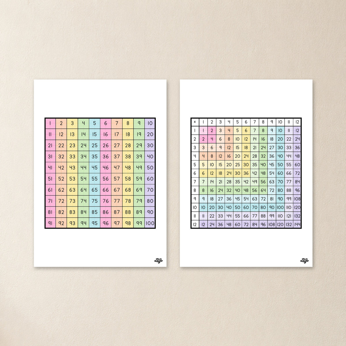 Hundreds & Multiplication Charts | Gentle Classroom Decor