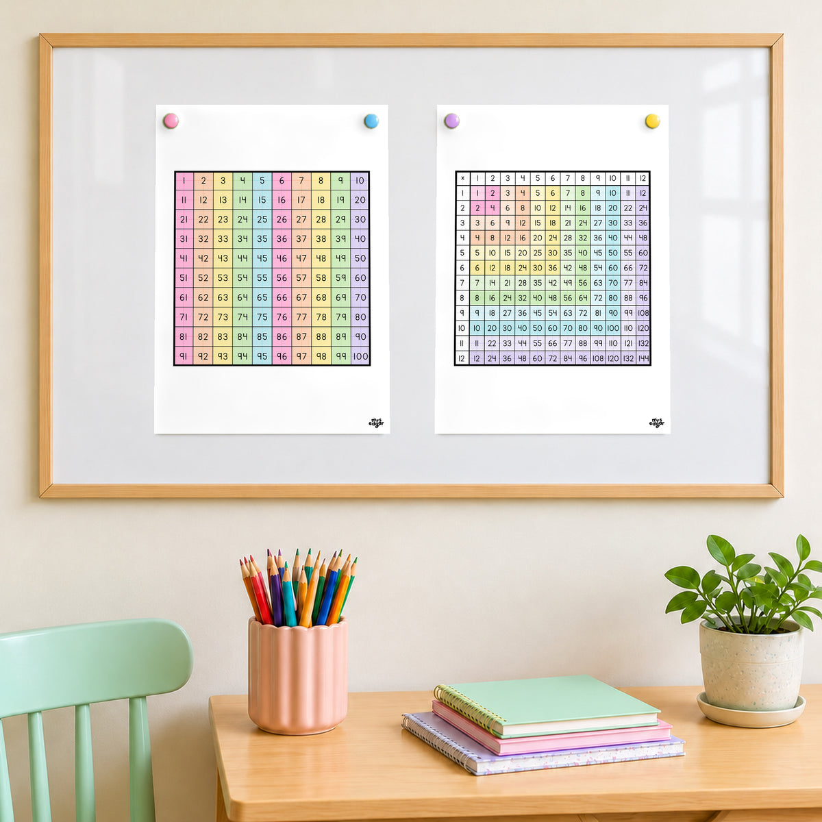 Hundreds & Multiplication Charts | Gentle Classroom Decor