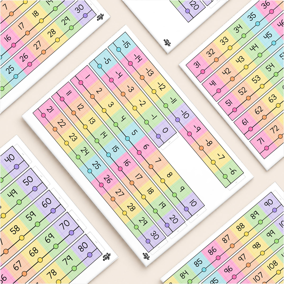 Number Line −15 to 200 | Gentle Classroom Decor