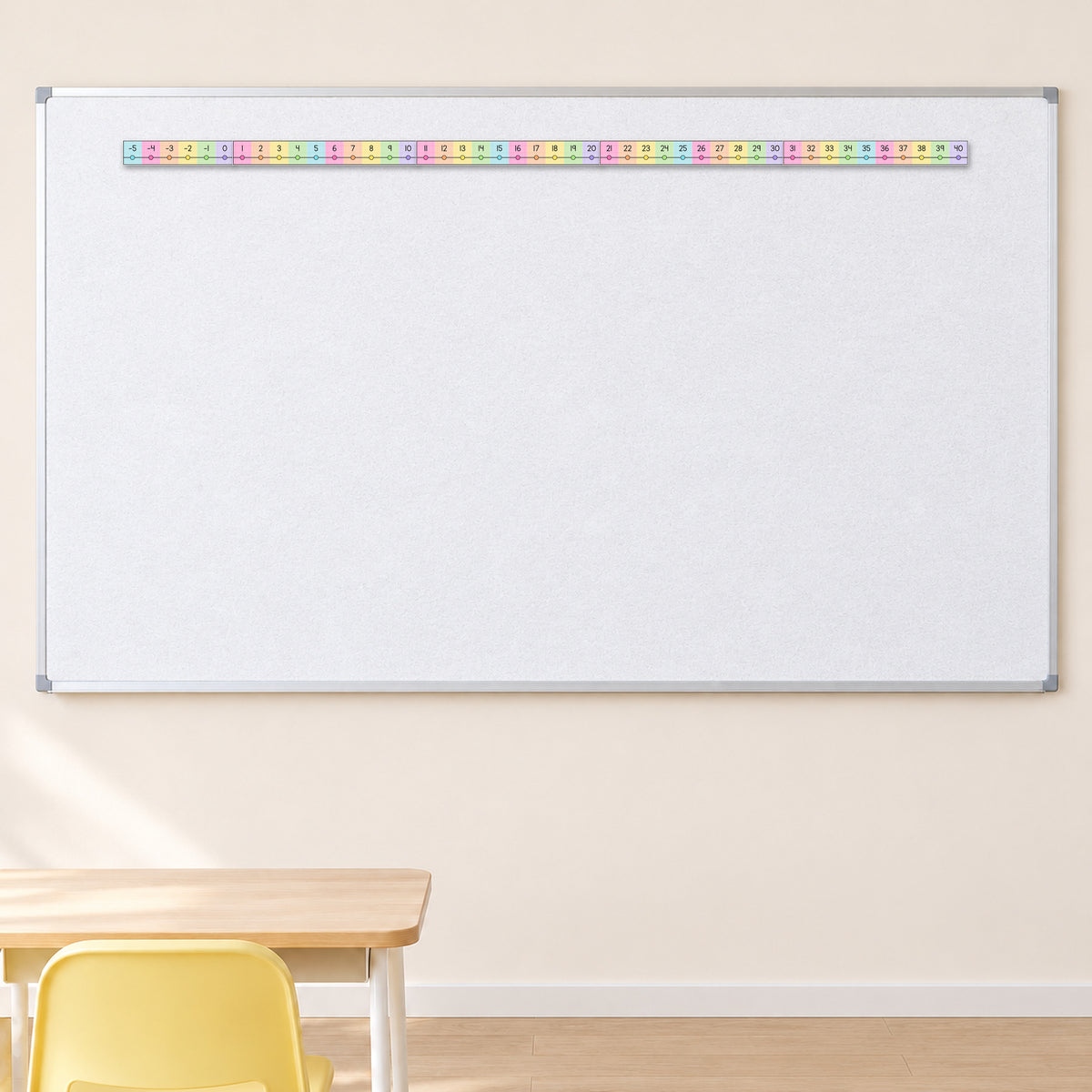 Number Line −15 to 200 | Gentle Classroom Decor