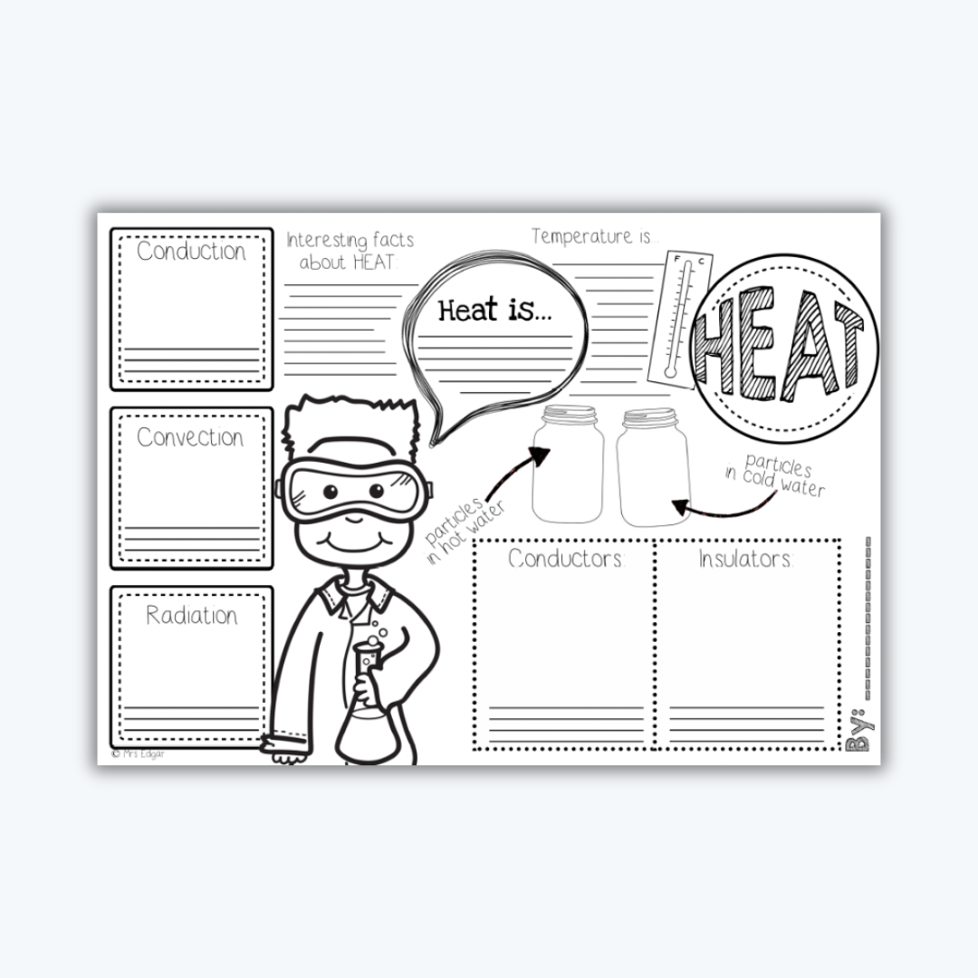A black and white student worksheet titled “Heat is…” with diagram sections for types of heat transfer, conductors, insulators, and particle movement in hot and cold water. The worksheet includes a cartoon scientist holding a beaker.
