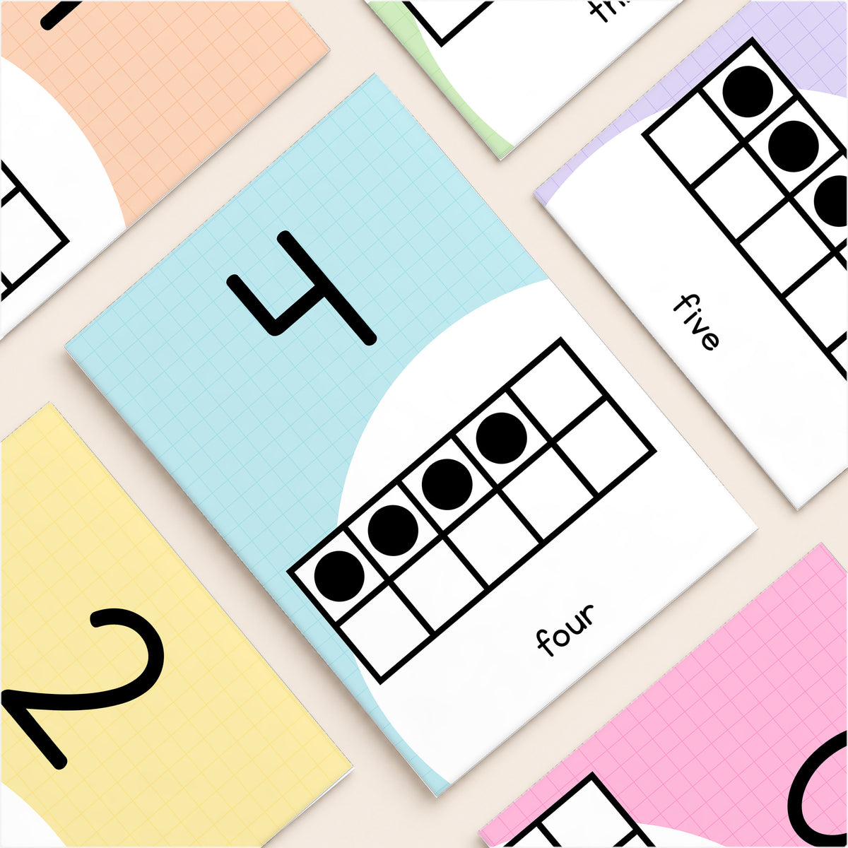 Number posters 0 to 5 - numeral, number word and ten frame on each A4 page
