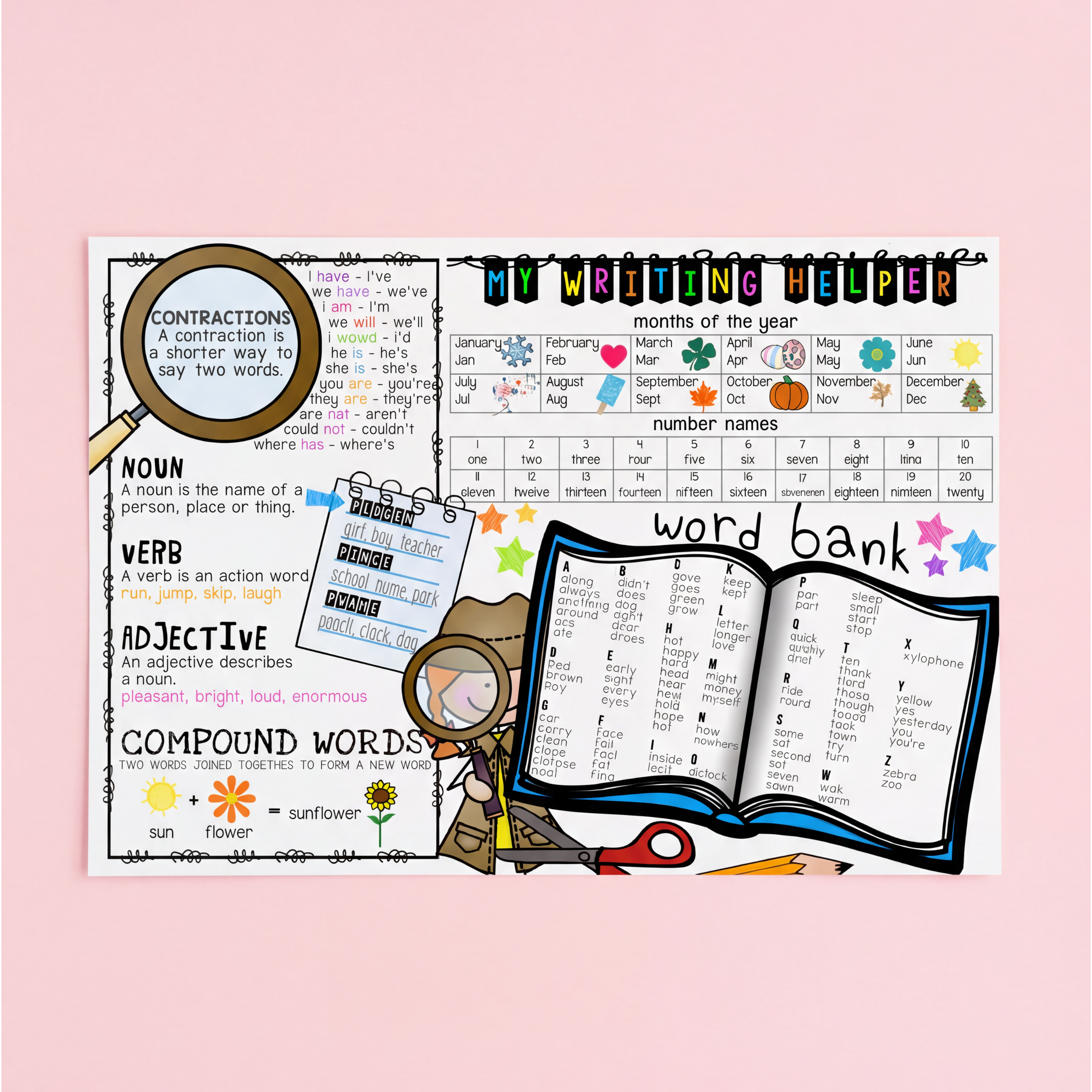 A photo of the Interactive teacher printable 'Writing Helper Grade 2 Desk Helper' for students, featuring a white background displayed with over craft items.'