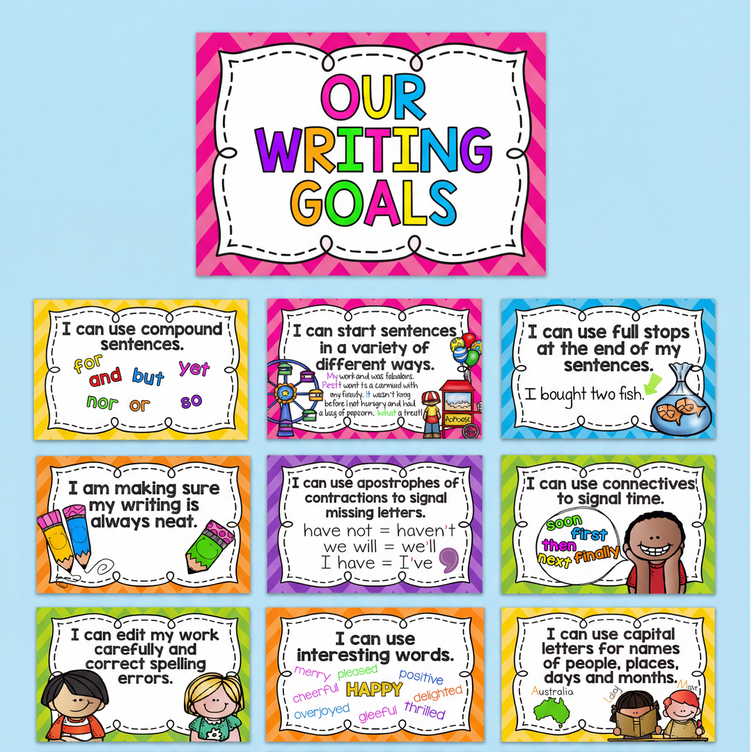 Colorful classroom writing goal posters featuring sentence structure, punctuation, capital letters, contractions, connectives, editing skills, neat handwriting, and vocabulary development. Includes a matching “Our Writing Goals” display banner for literacy learning walls.