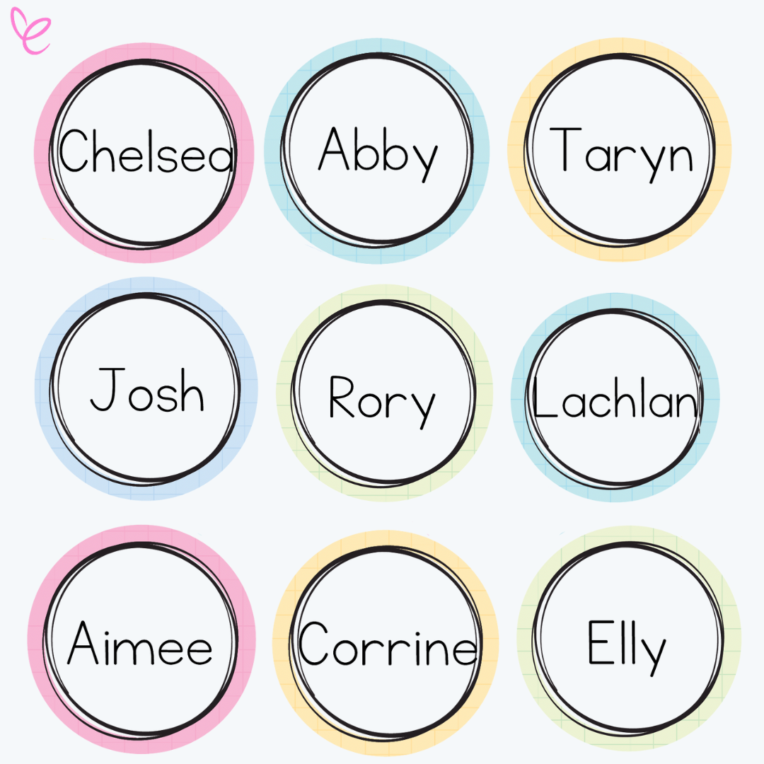 Editable round student name tags with pastel borders featuring names like Chelsea, Abby, and Lachlan. Ideal for classroom labeling and desk organization.