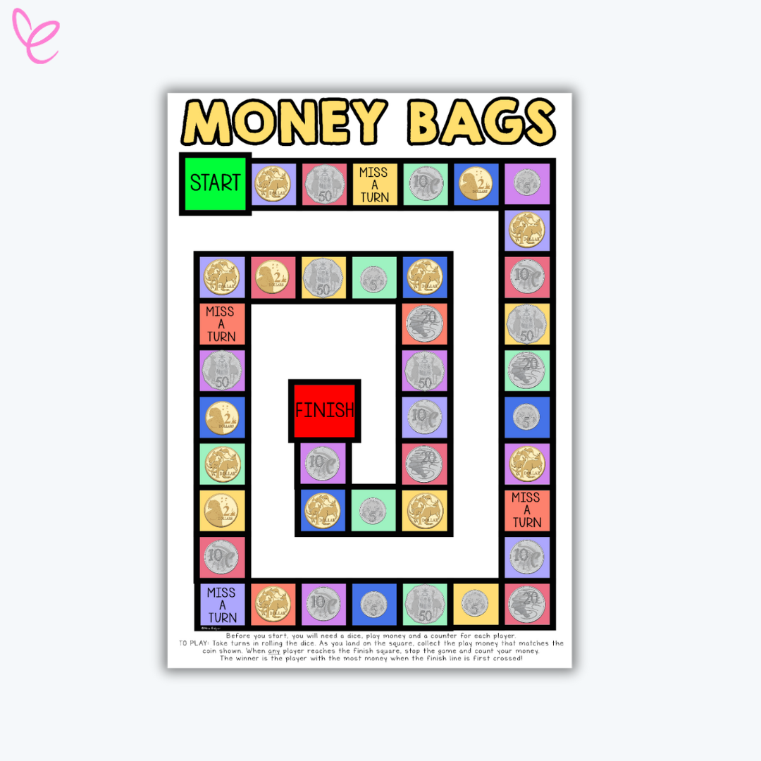 A colourful board game titled 'Money Bags,' featuring a path with Australian coins and spaces marked 'Miss a Turn.' The game starts at a green 'Start' box and finishes at a red 'Finish' box, encouraging players to collect and count coins along the way.