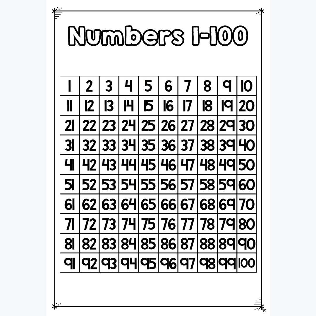 Printable 100s chart featuring numbers 1 to 100 in a 10x10 grid. Designed for early learners to build number sense and practice basic math skills.
