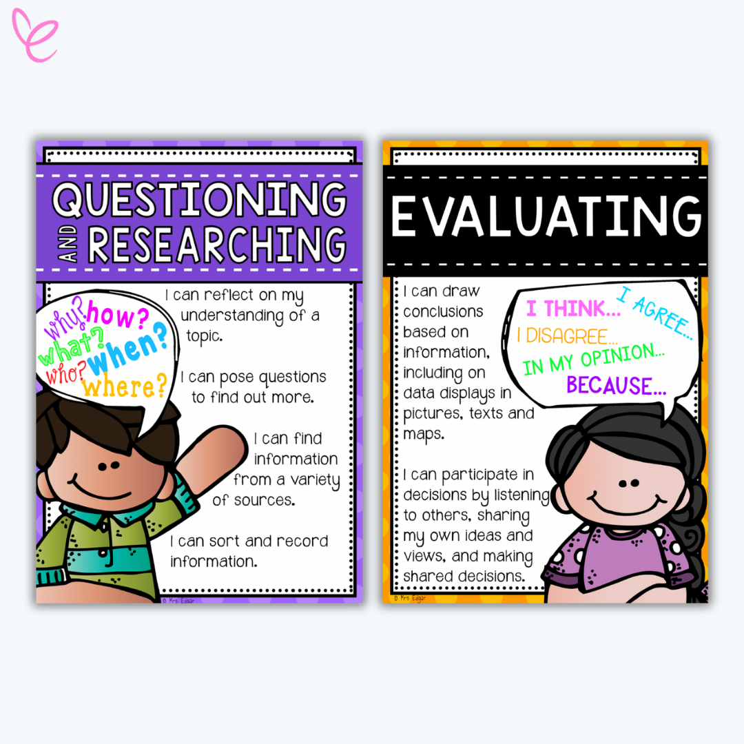 Infographic Examples Hass HASS Skills Poster Set Primary – Mrs Edgar