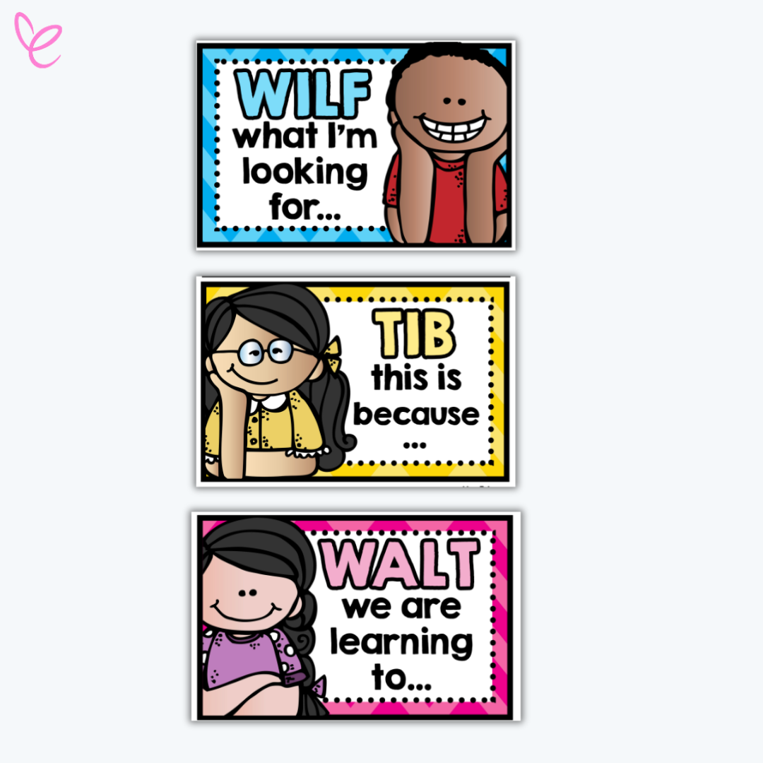 Colourful WALT, WILF, and TIB posters featuring cartoon children with text: "We are learning to", "What I'm looking for", and "This is because". Perfect for classroom displays and learning intention visuals.