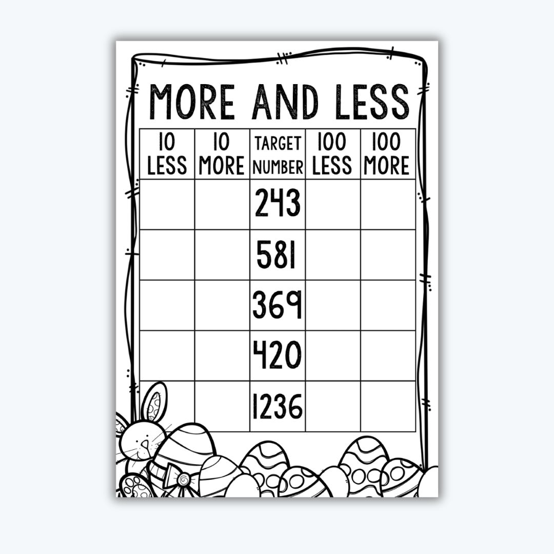 Grade 1 & 2 Easter Maths Worksheets – Mrs Edgar grade-1-2-easter-maths-worksheets-mrs-edgar