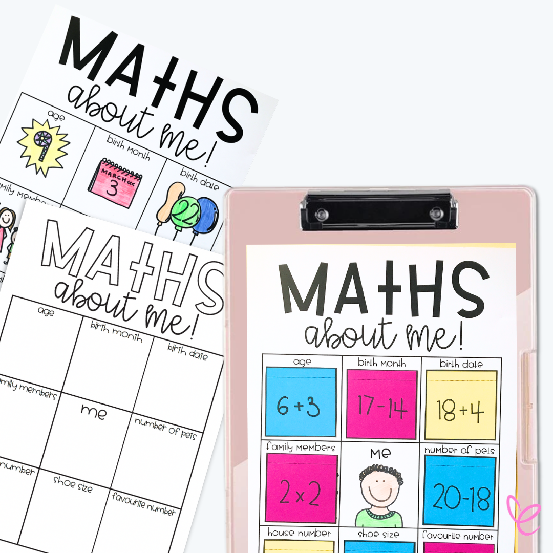 Maths About Me worksheet with colourful and black line versions showing age, birthdate, shoe size, and number facts.