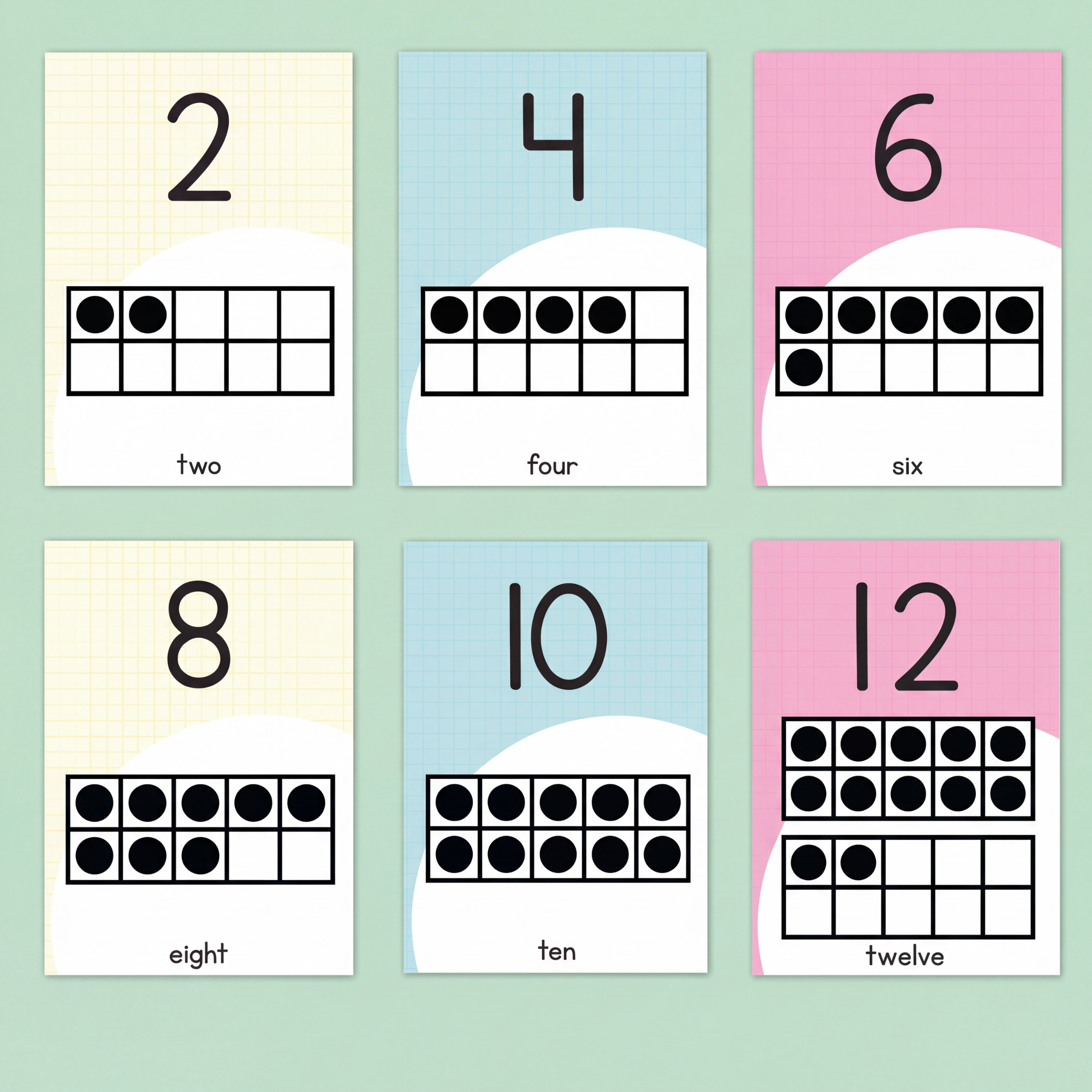 Six number posters featuring even numbers from 2 to 12, each with a numeral, a ten-frame model with corresponding dots, and the written number below. The posters have alternating pastel backgrounds in yellow, blue, and pink.