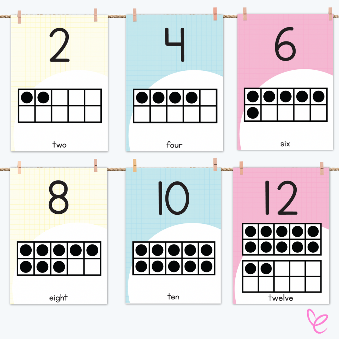 Three number posters featuring numbers 2, 4, and 6, each with a ten-frame model showing corresponding black dots. The posters have pastel backgrounds in yellow, blue, and pink.