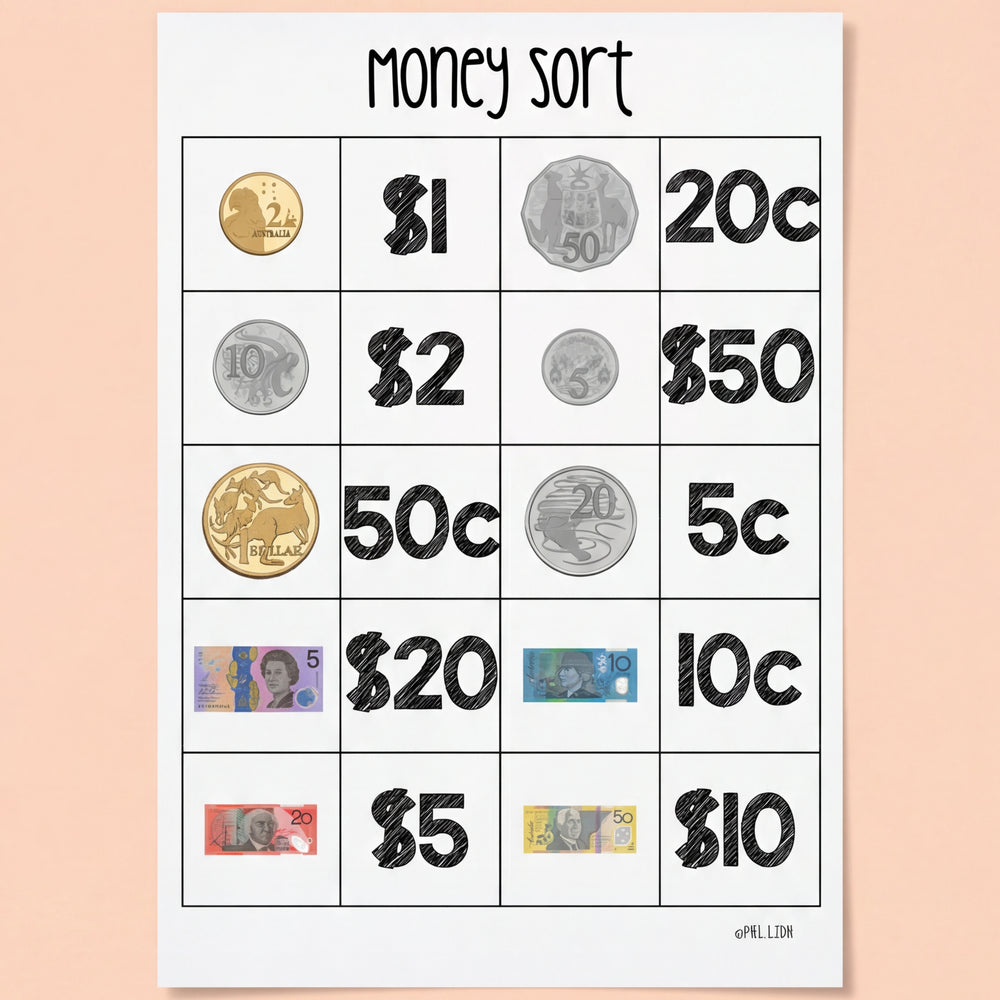 Three printable worksheets featuring images of Australian coins and banknotes for students to match and sort by value.