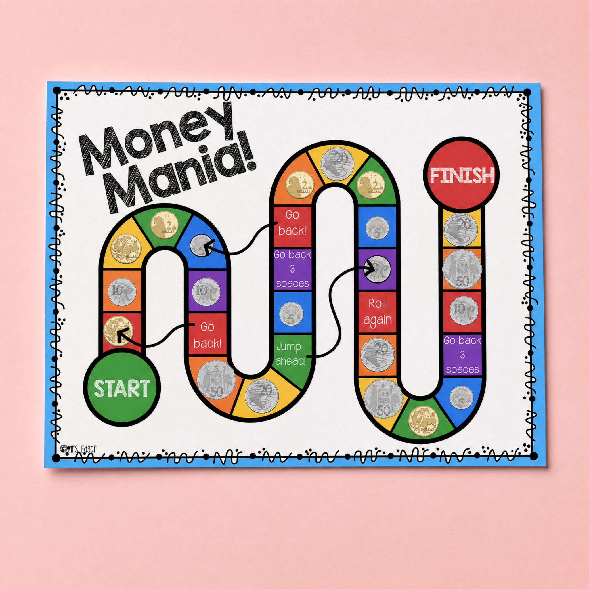 Printable money math board game for early years and primary students featuring Australian coins, colourful game path, dice play, and interactive counting activities. Fun hands-on classroom resource for teaching money recognition, coin values, skip counting, addition, financial literacy, maths centres, homeschooling, and small group learning. Ideal for Foundation, Kindergarten, Prep, Year 1 and Year 2 maths activities.