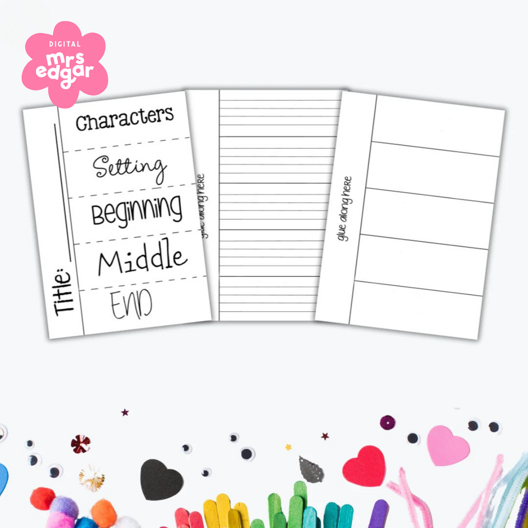 A set of three printable worksheets designed for story planning. The first sheet features sections for 'Title,' 'Characters,' 'Setting,' 'Beginning,' 'Middle,' and 'End' with dashed lines for organisation. The second sheet is lined for writing, with a 'glue along here' label on the left. The third sheet is divided into four blank horizontal sections, also labeled 'glue along here,' ideal for creating foldable or interactive activities. The image is complemented by colourful craft items at the bottom.