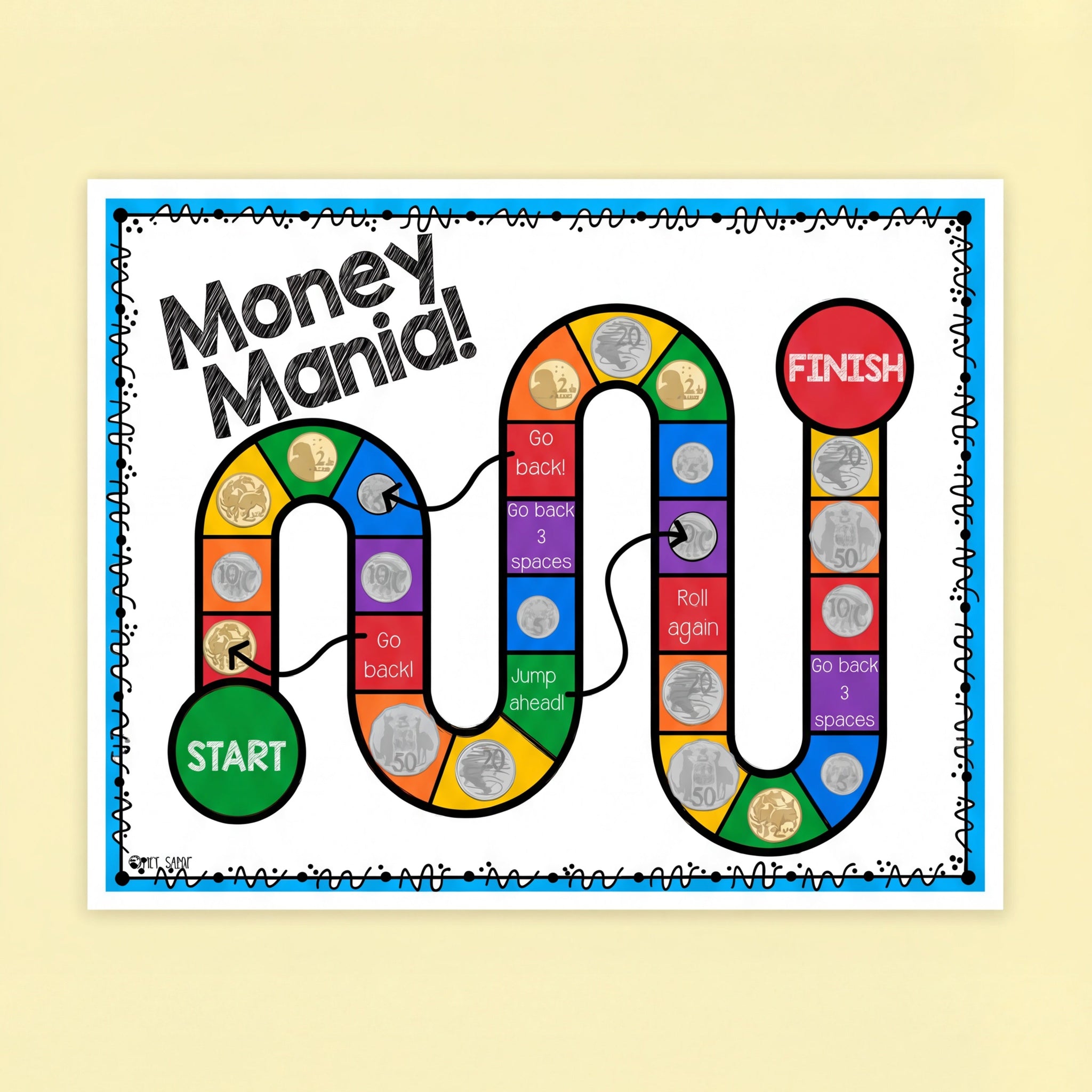 A colourful board game titled 'Money Mania!' featuring a winding path with spaces showing Australian coins and instructions like 'Go back,' 'Jump ahead,' and 'Roll again.' The game starts at a green circle labeled 'Start' and ends at a red circle labeled 'Finish.'