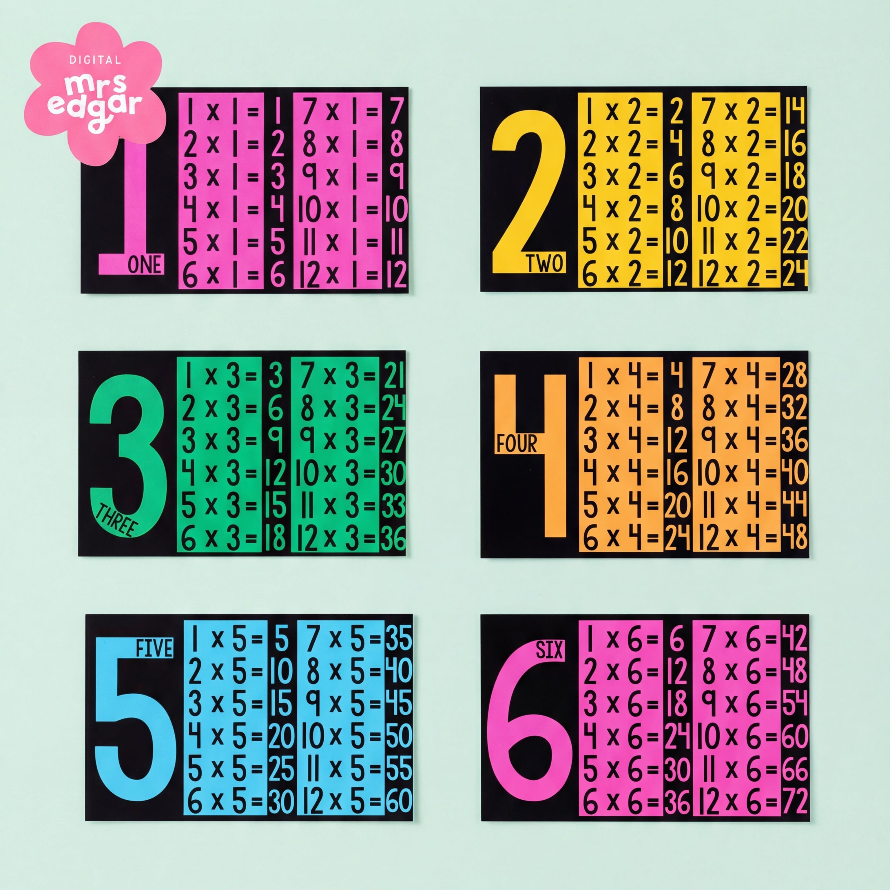 Colourful Times Tables posters displaying 1 through 6 times tables on bright paper, arranged together