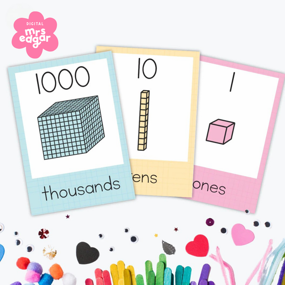 Pastel place value posters with base ten blocks for teaching ones, tens, and thousands in primary maths classrooms.
