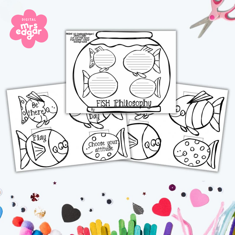 A FISH Philosophy craft set displaying a fishbowl template for writing and two supporting fish worksheets. The background features colourful craft supplies like pom-poms, googly eyes, and heart cutouts.