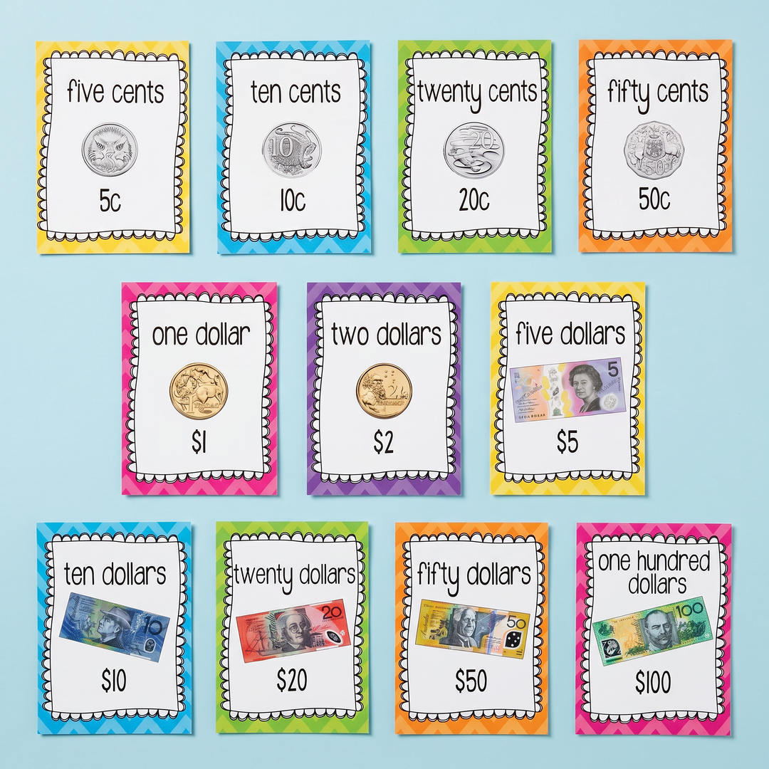 Australian money posters, featuring colourful designs for coins and banknotes. Ideal for teaching currency recognition in primary classrooms.