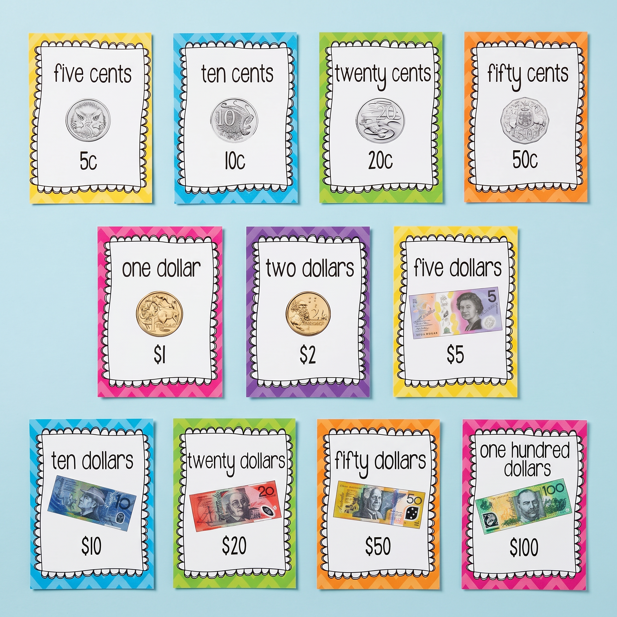 Australian money posters, featuring colourful designs for coins and banknotes. Ideal for teaching currency recognition in primary classrooms.