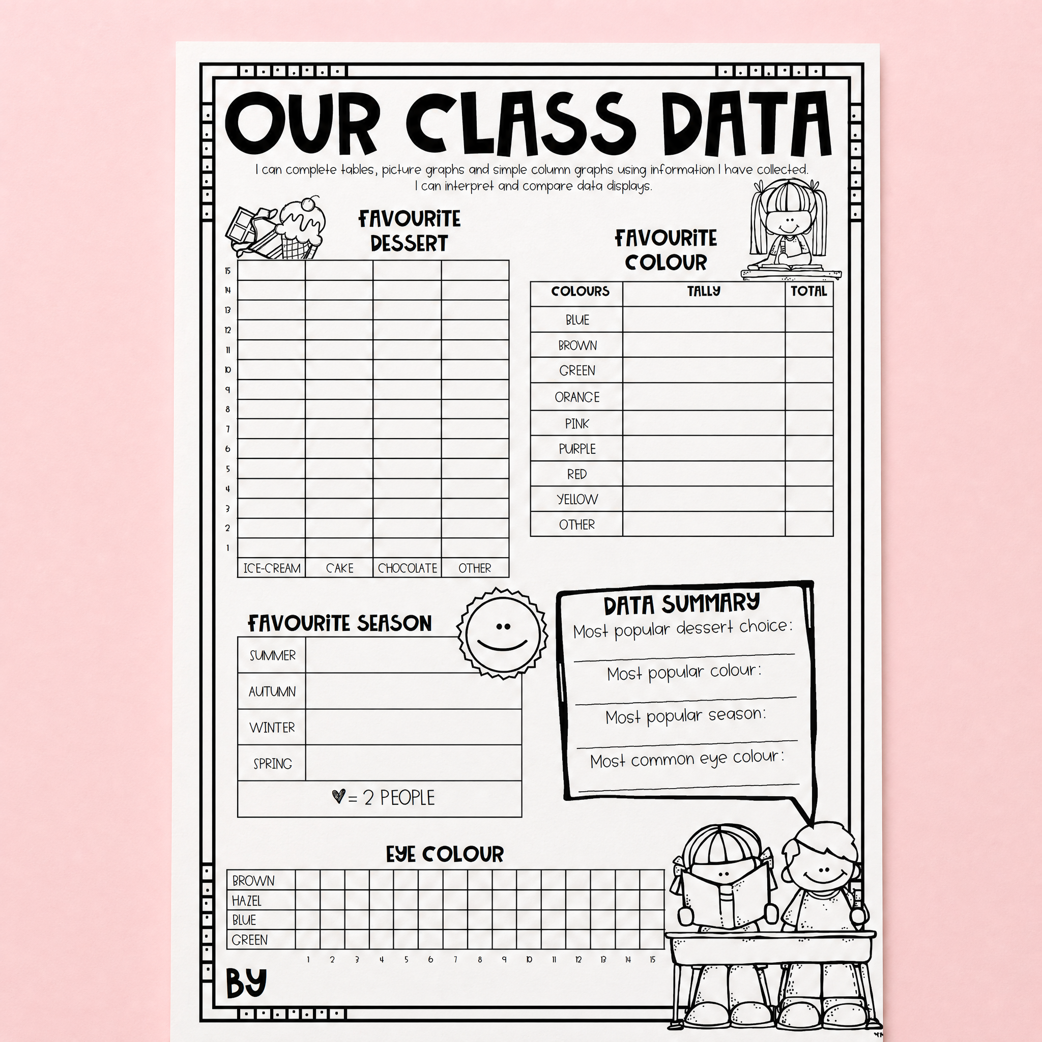 Class Data Display Poster