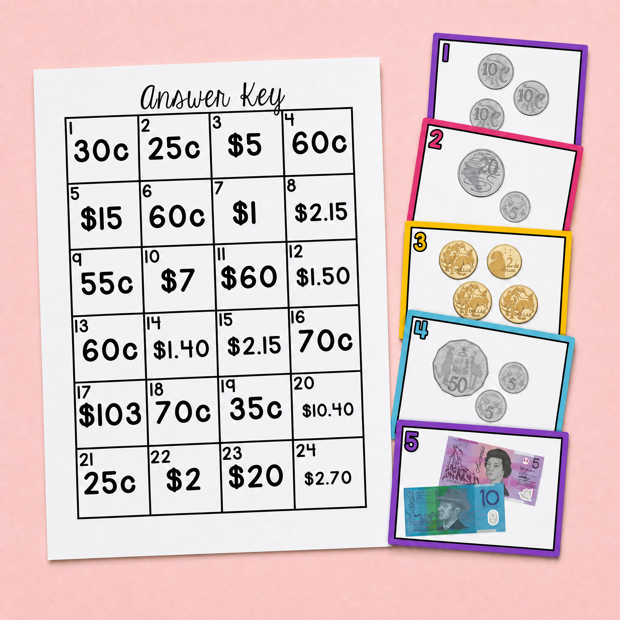 Australian money answer key featuring Australian coins and notes counting activity, money maths answers sheet and currency recognition practice.
