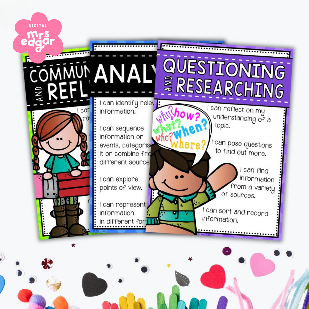 Set of four HASS skill posters for Years 1–2, covering 'Questioning and Researching,' 'Analysing,' 'Communicating and Reflecting,' and 'Evaluating.' Each poster highlights essential skills with simple explanations and illustrations of children engaging in learning activities.