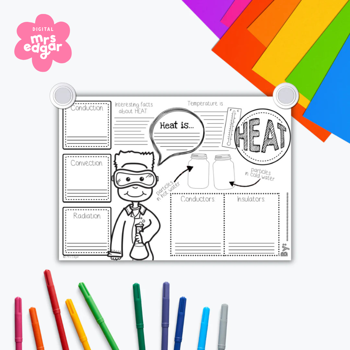 A black and white science worksheet on heat concepts, featuring labeled sections for conduction, convection, radiation, conductors, insulators, and a drawing of a scientist. Colourful pens and cardstock surround the worksheet, suggesting a fun classroom activity.