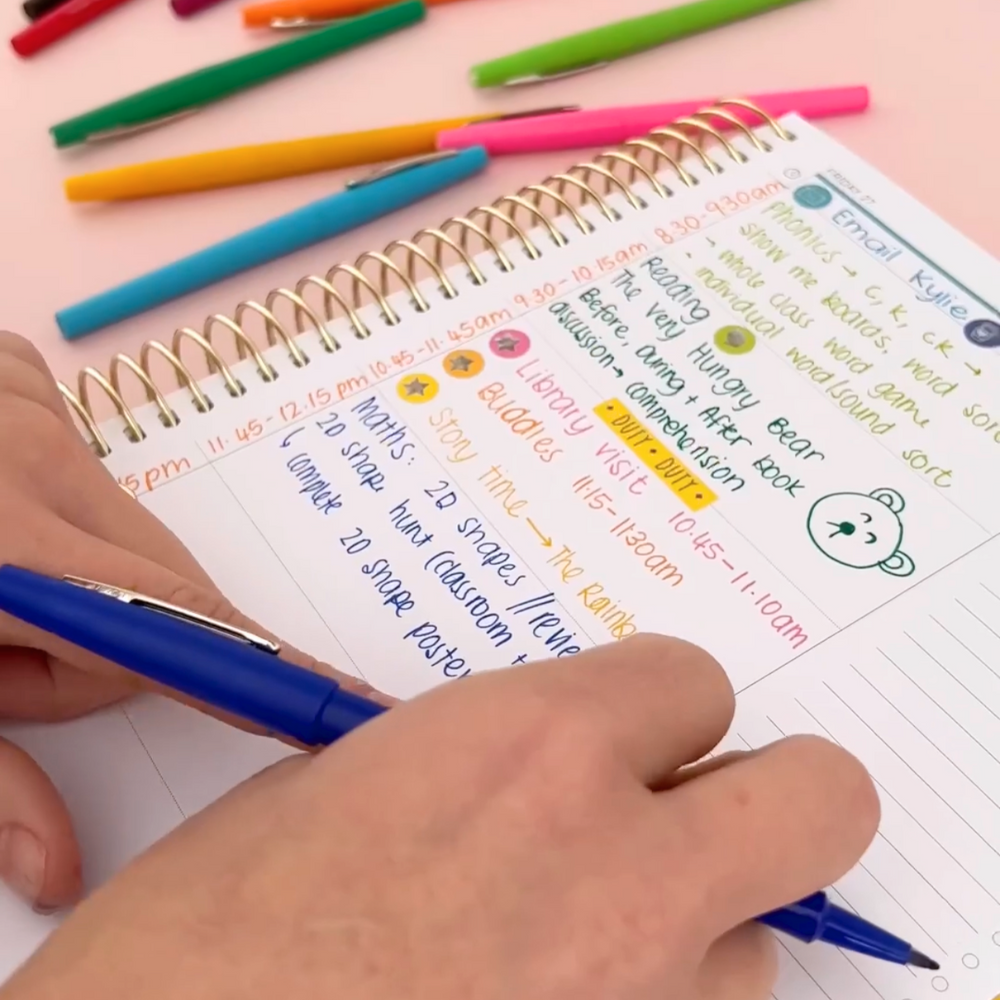Narrative Writing Planning Templates – Mrs Edgar