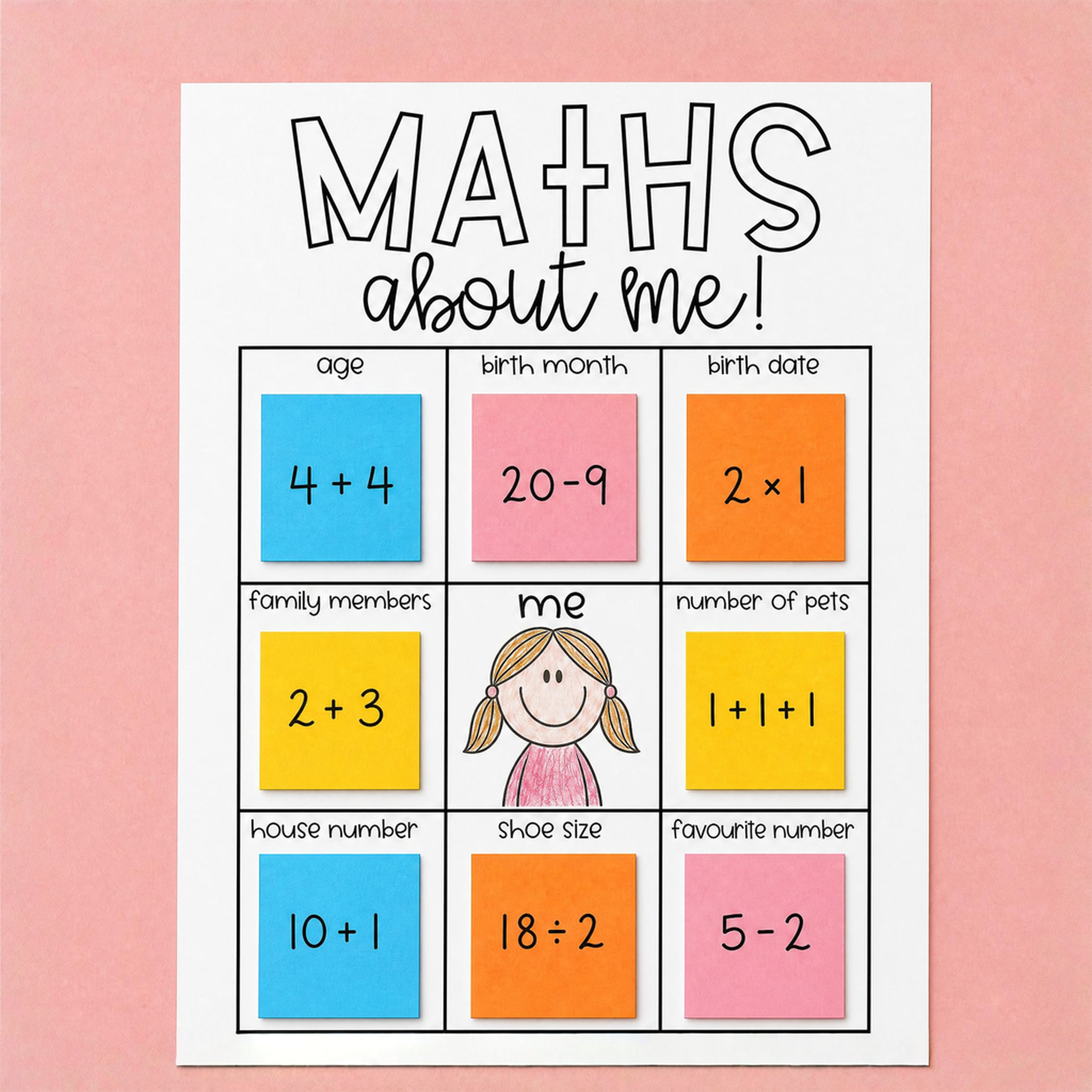 Maths About Me worksheet featuring simple number facts and personal information, perfect for back to school activities.
