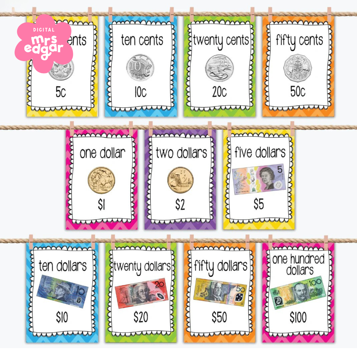 Australian money posters hanging on a rope display, featuring colourful designs for coins and banknotes. Ideal for teaching currency recognition in primary classrooms.