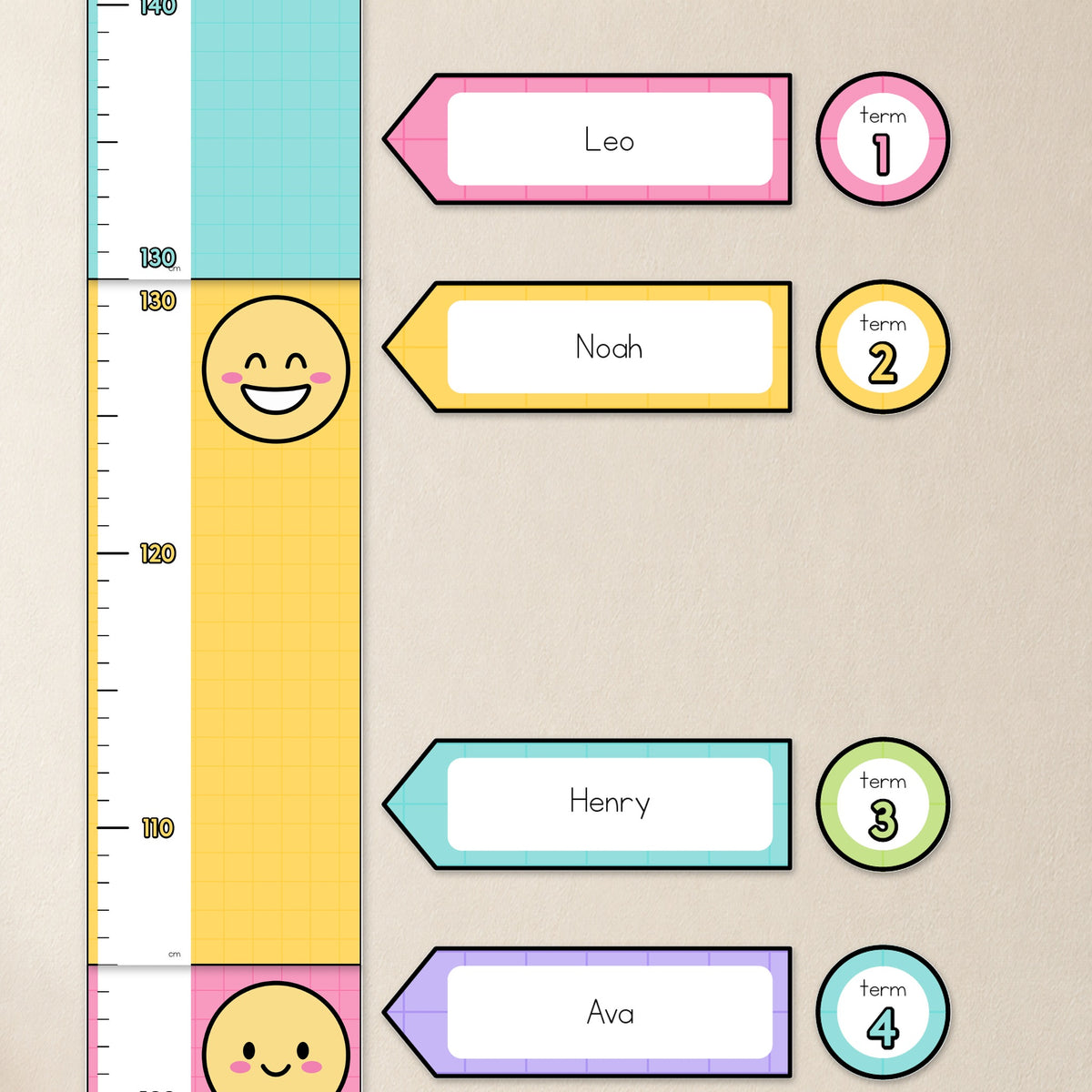 Close-up of the class height chart with name arrows, Bright colours