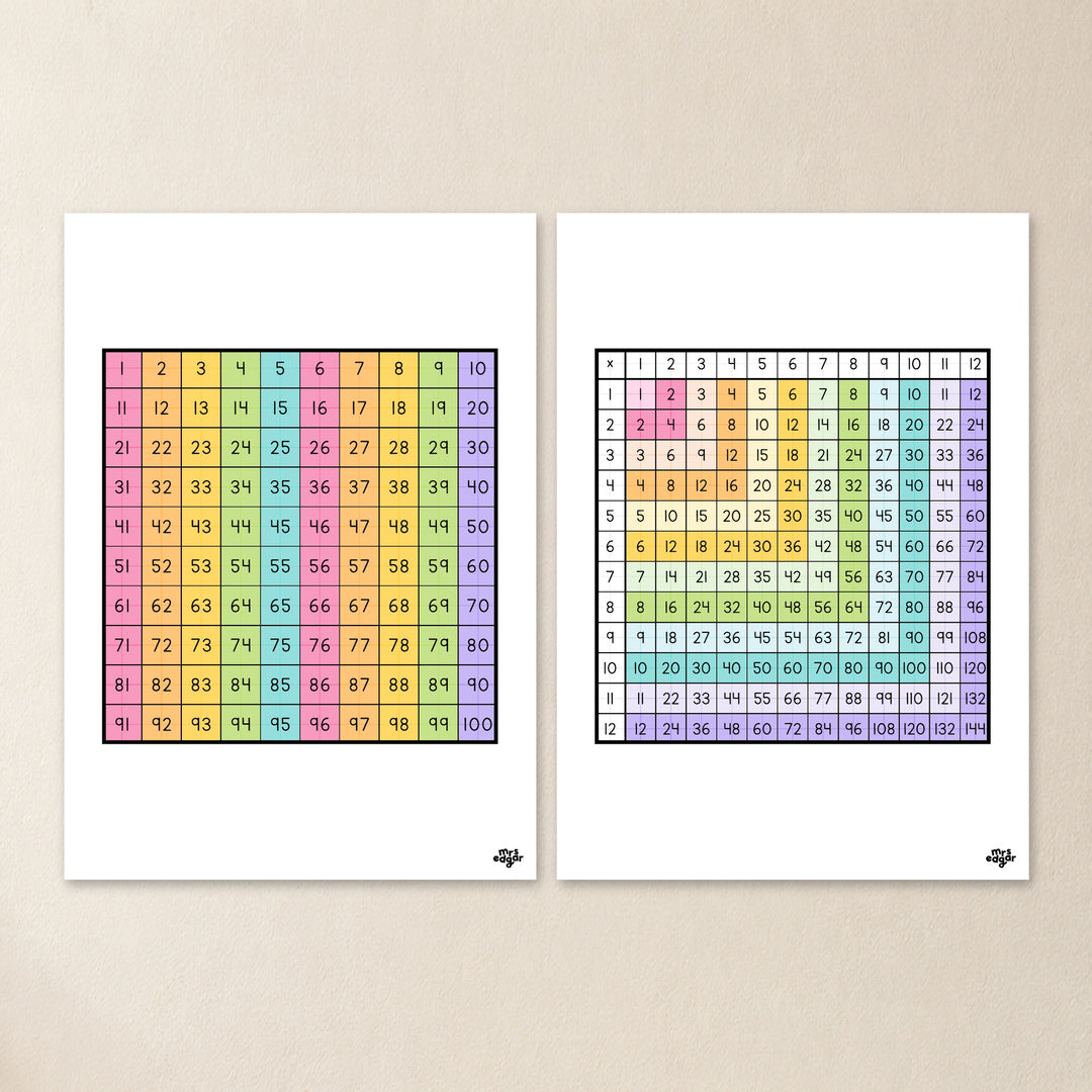 Hundreds chart and multiplication chart side by side, Bright colours