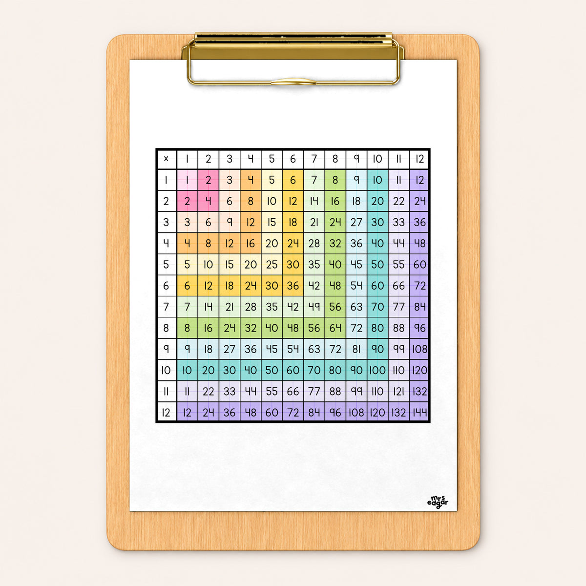 Multiplication chart on a clipboard, Bright colours