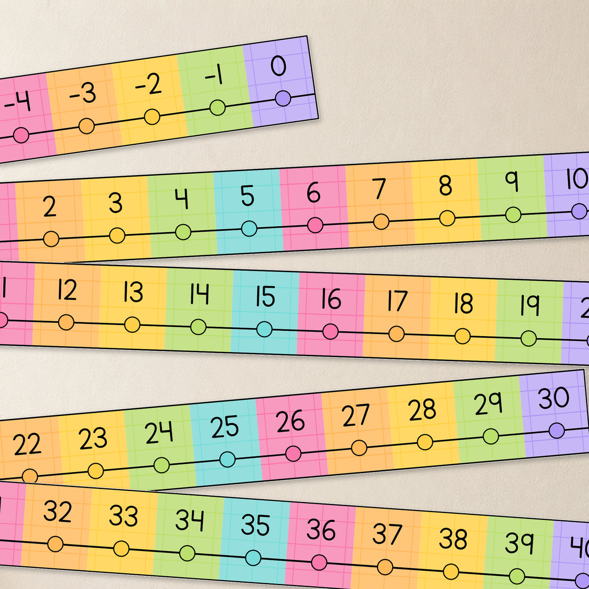 Number line cut into strips ready to join, Bright colours