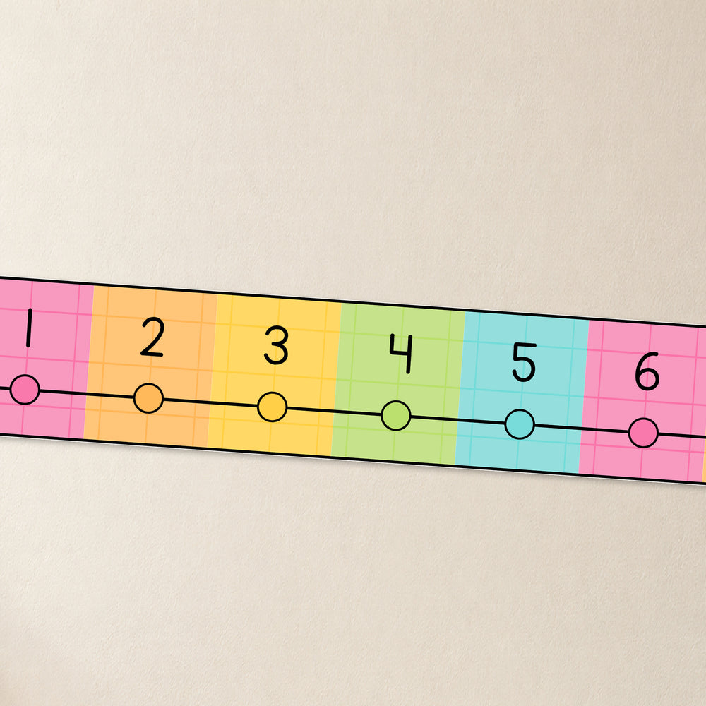 Close-up of the classroom number line, Bright colours