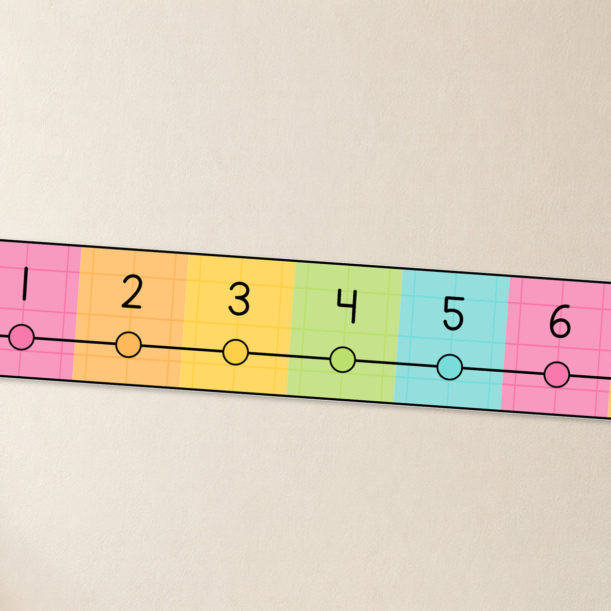 Close-up of the classroom number line, Bright colours