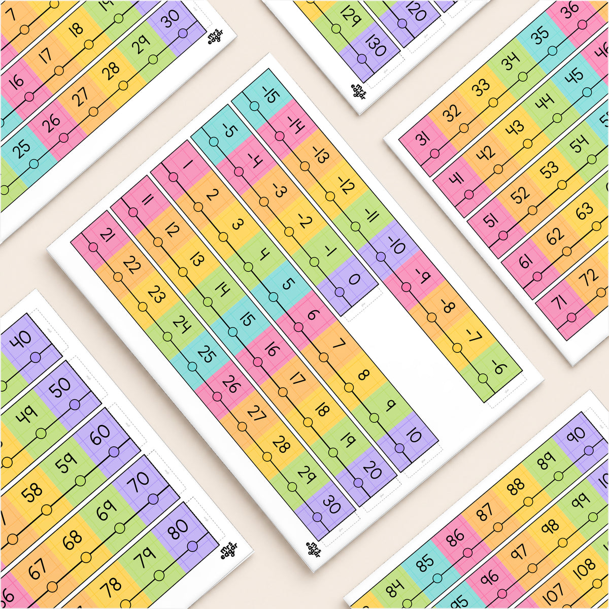 First three printable pages of the number line, Bright colours