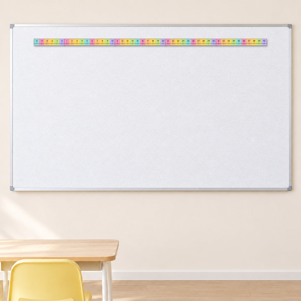 Number line running above a whiteboard at true scale, Bright colours