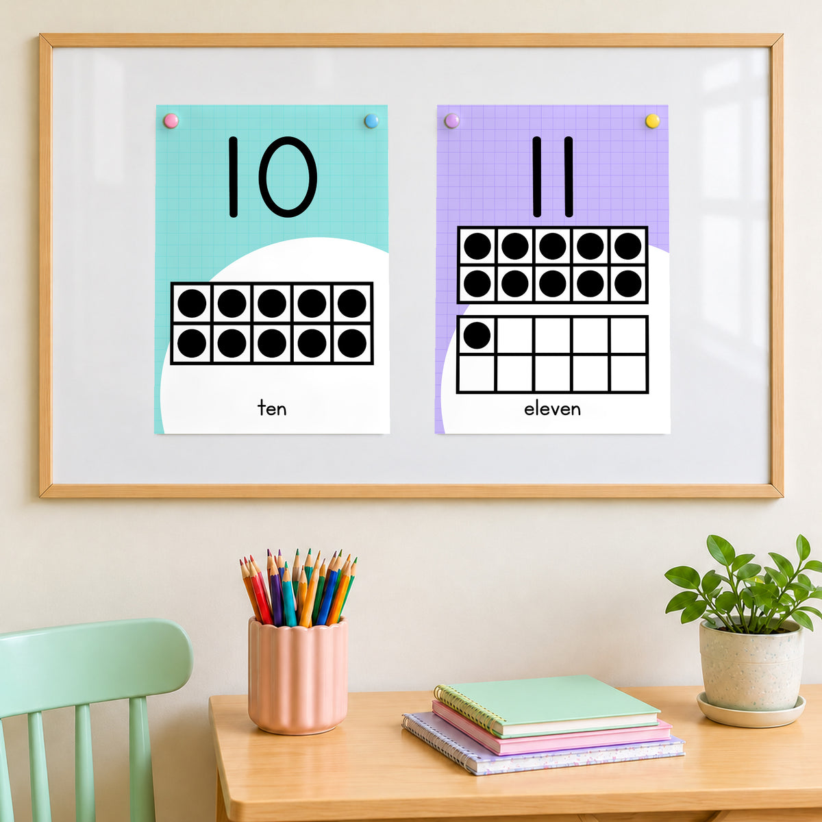 Number posters on a magnetic board, Bright colours