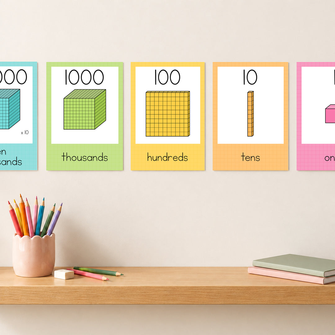 Place value MAB charts displayed on a classroom wall, Bright colours