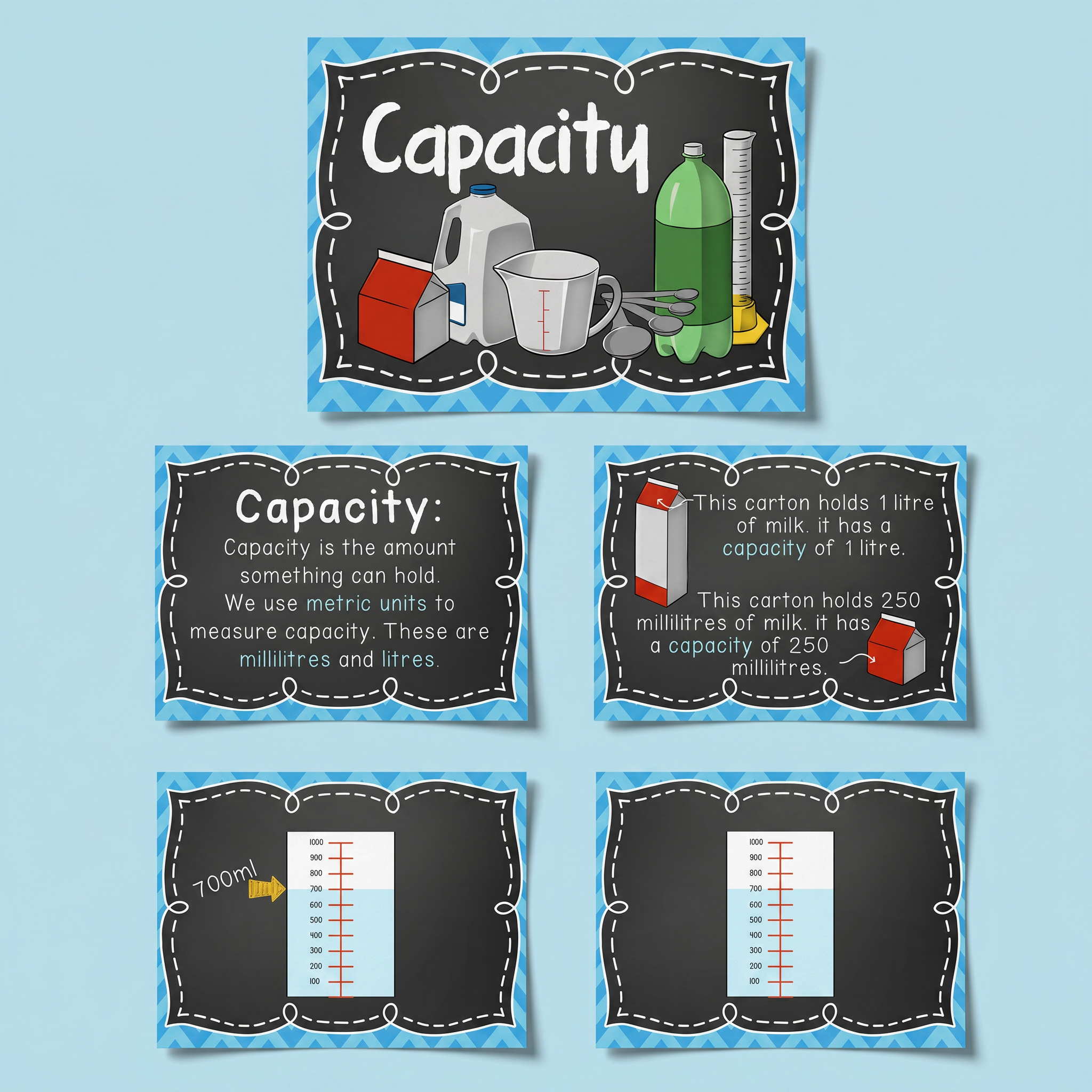 Printable maths capacity posters and teaching slides for introducing litres and millilitres in primary school measurement lessons. Includes visual examples of liquid capacity, measuring cylinders, everyday containers, metric units, and vocabulary definitions. Ideal for classroom displays, maths rotations, interactive whiteboard lessons, homeschooling, and early years measurement activities focused on volume and capacity concepts.
