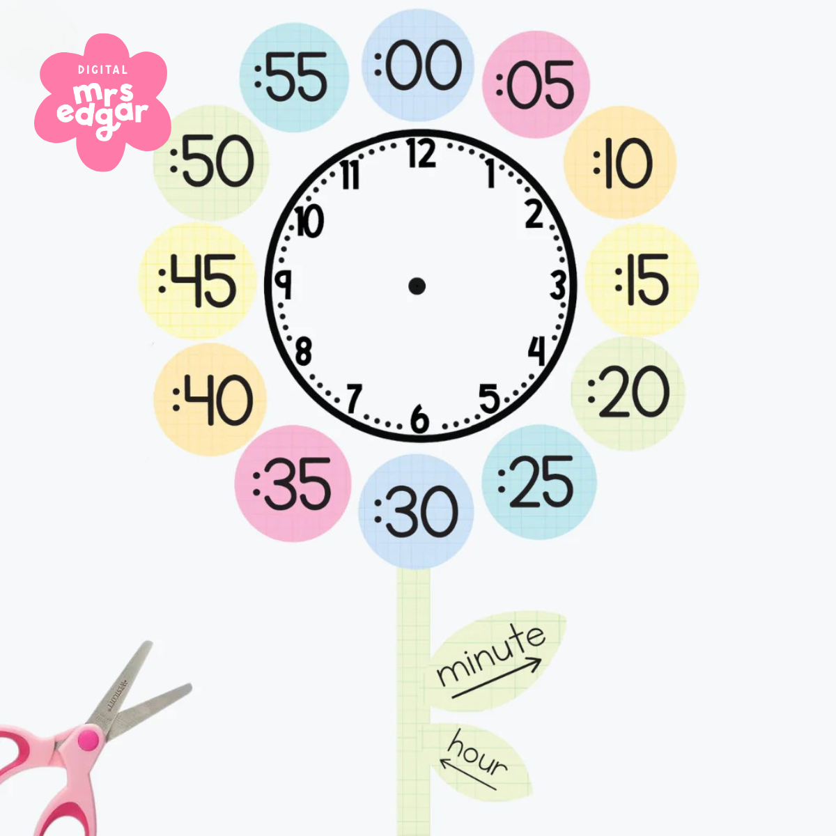 Clock Numbers – Mrs Edgar